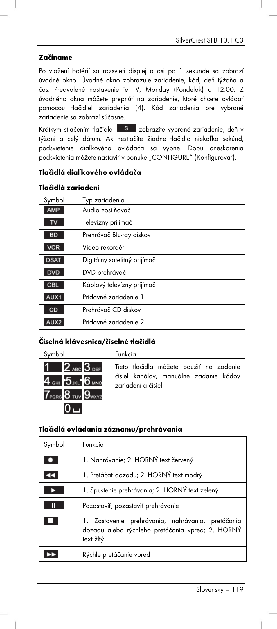Silvercrest SFB 10.1 C3 User Manual | Page 121 / 170