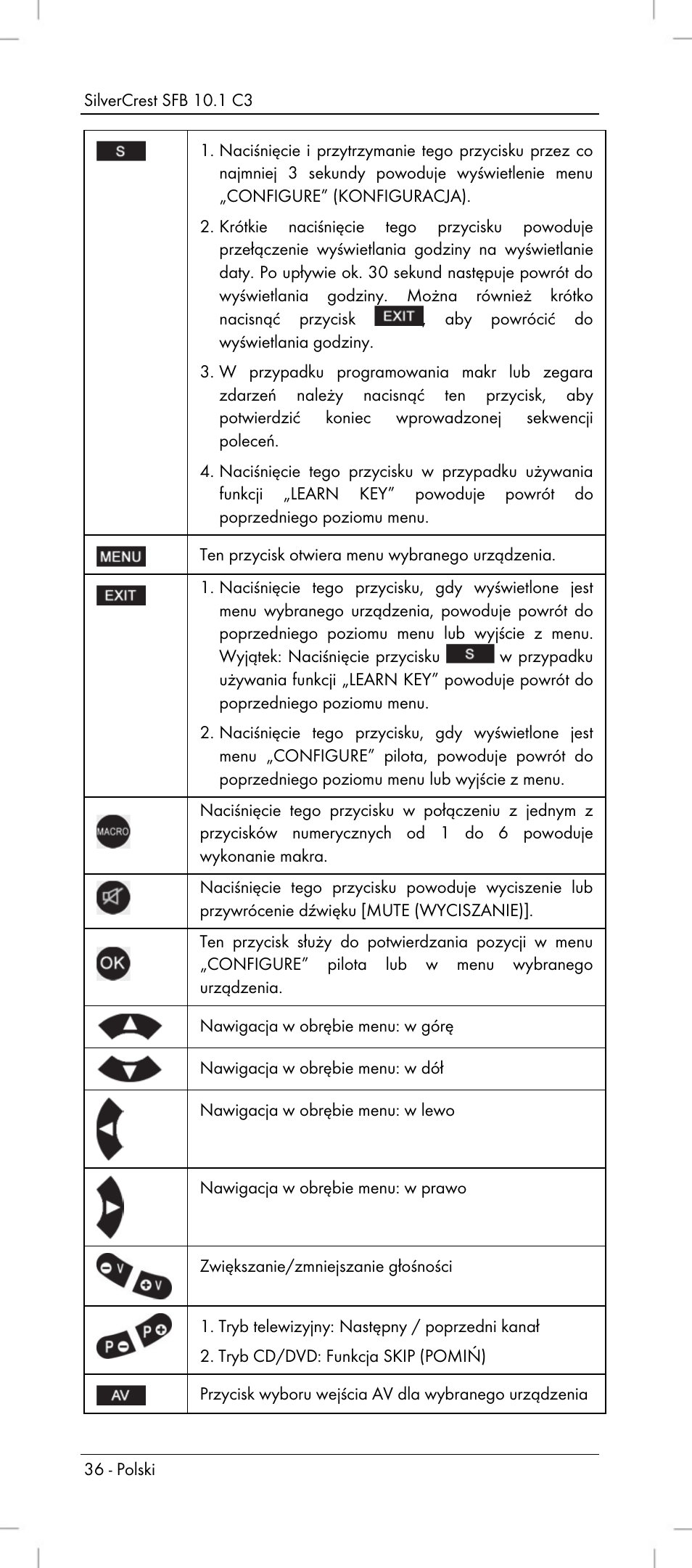 Silvercrest SFB 10.1 C3 User Manual | Page 38 / 170
