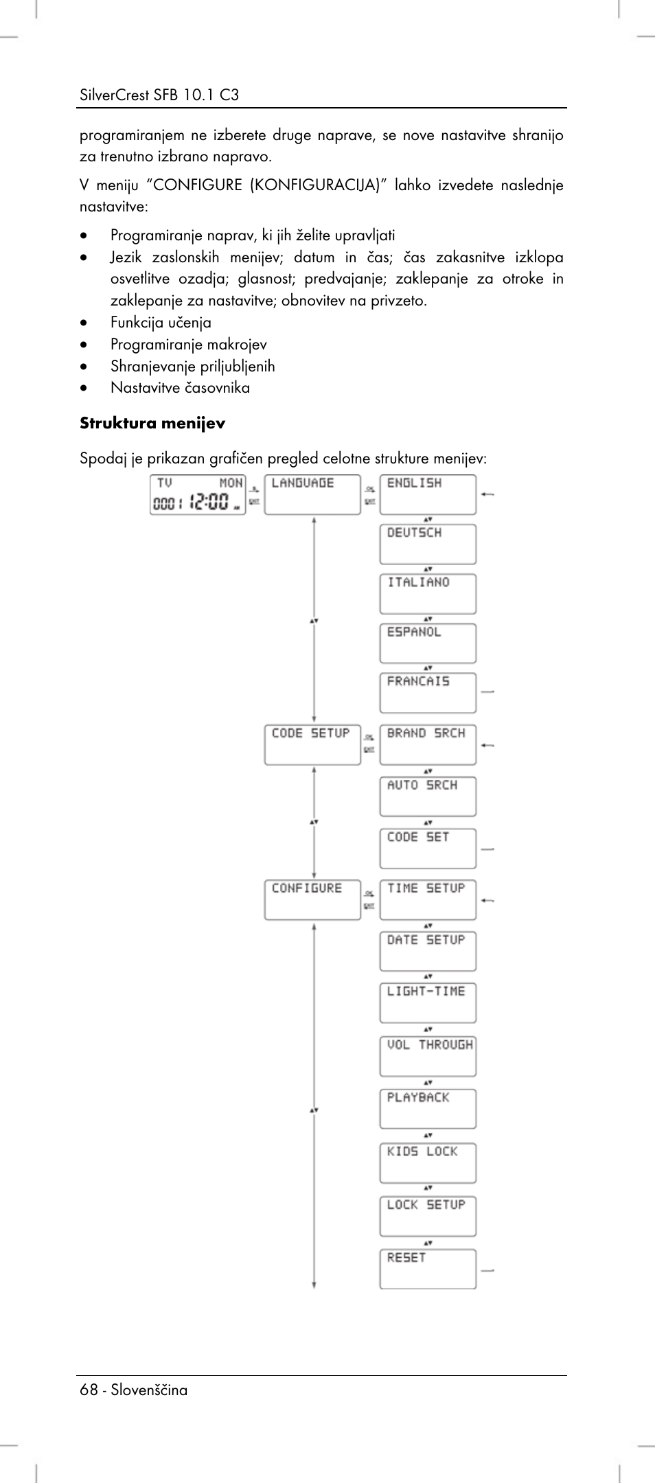 Silvercrest SFB 10.1 C3 User Manual | Page 70 / 170