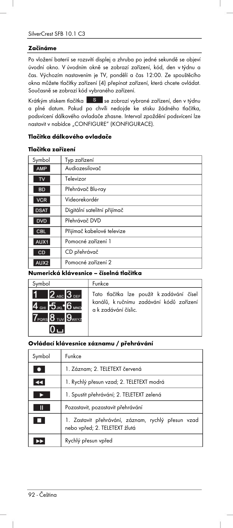 Silvercrest SFB 10.1 C3 User Manual | Page 94 / 170