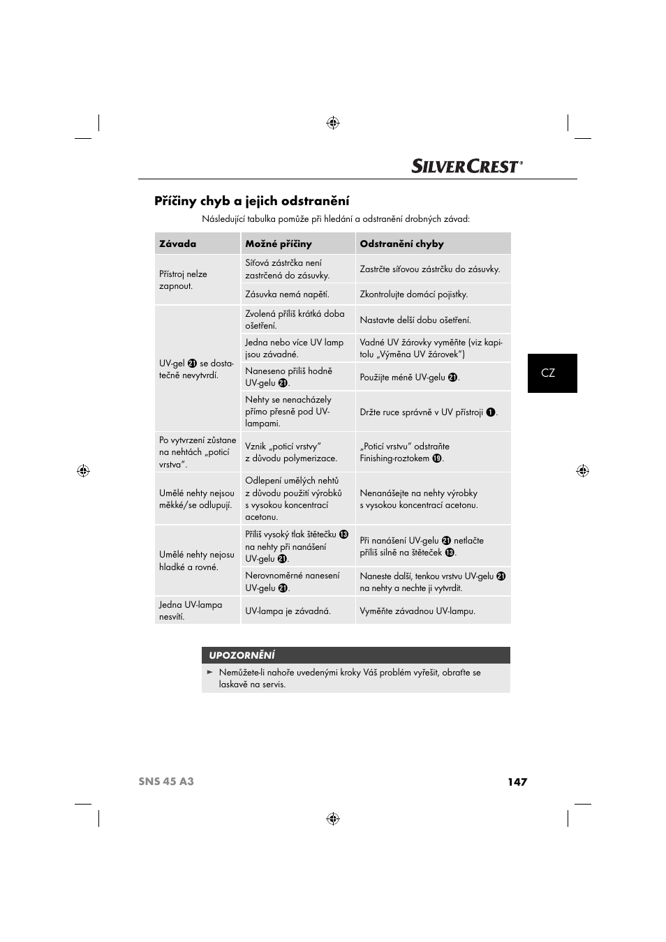 Příčiny chyb a jejich odstranění | Silvercrest SNS 45 A3 User Manual | Page 150 / 214