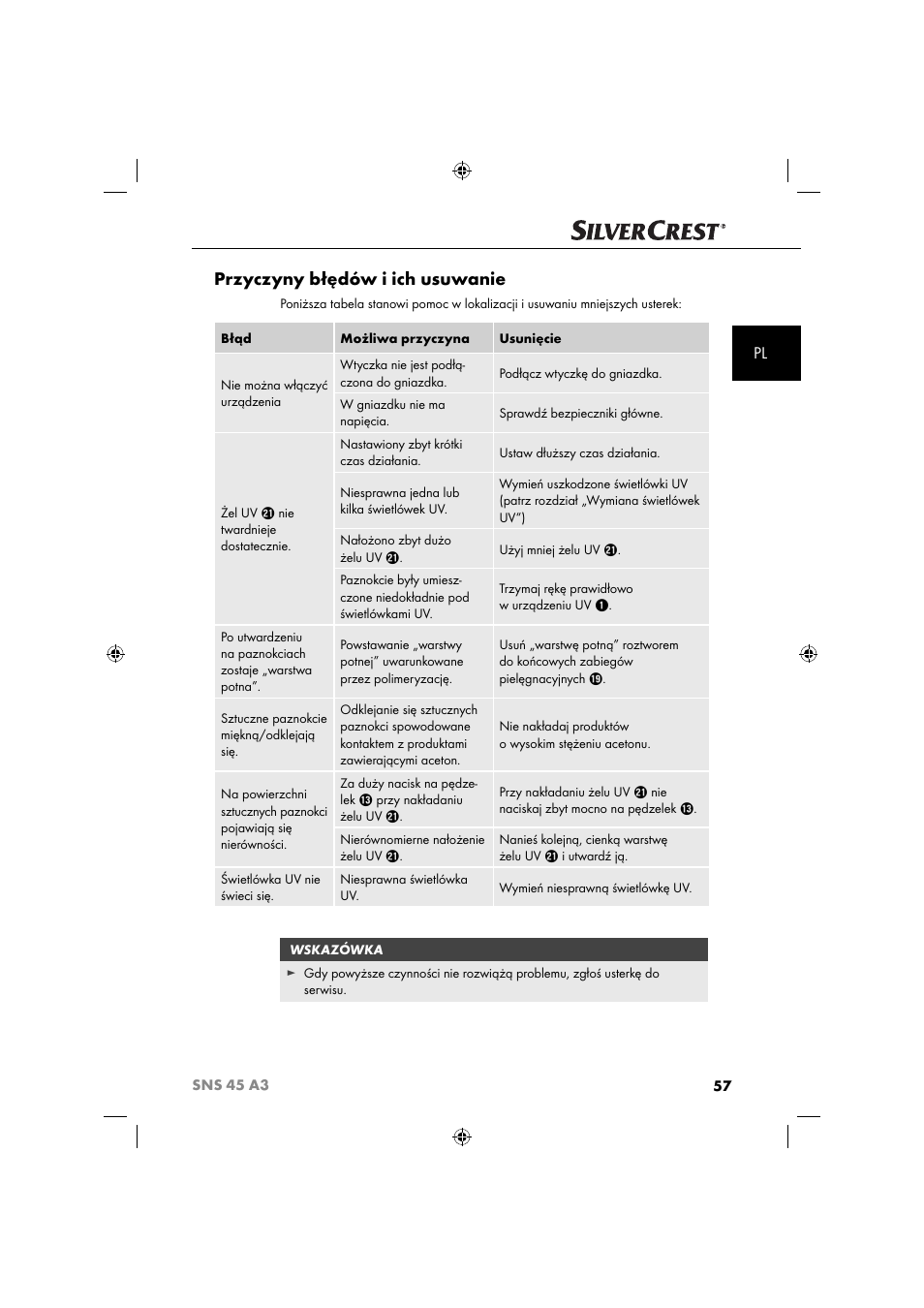 Przyczyny błędów i ich usuwanie | Silvercrest SNS 45 A3 User Manual | Page 60 / 214