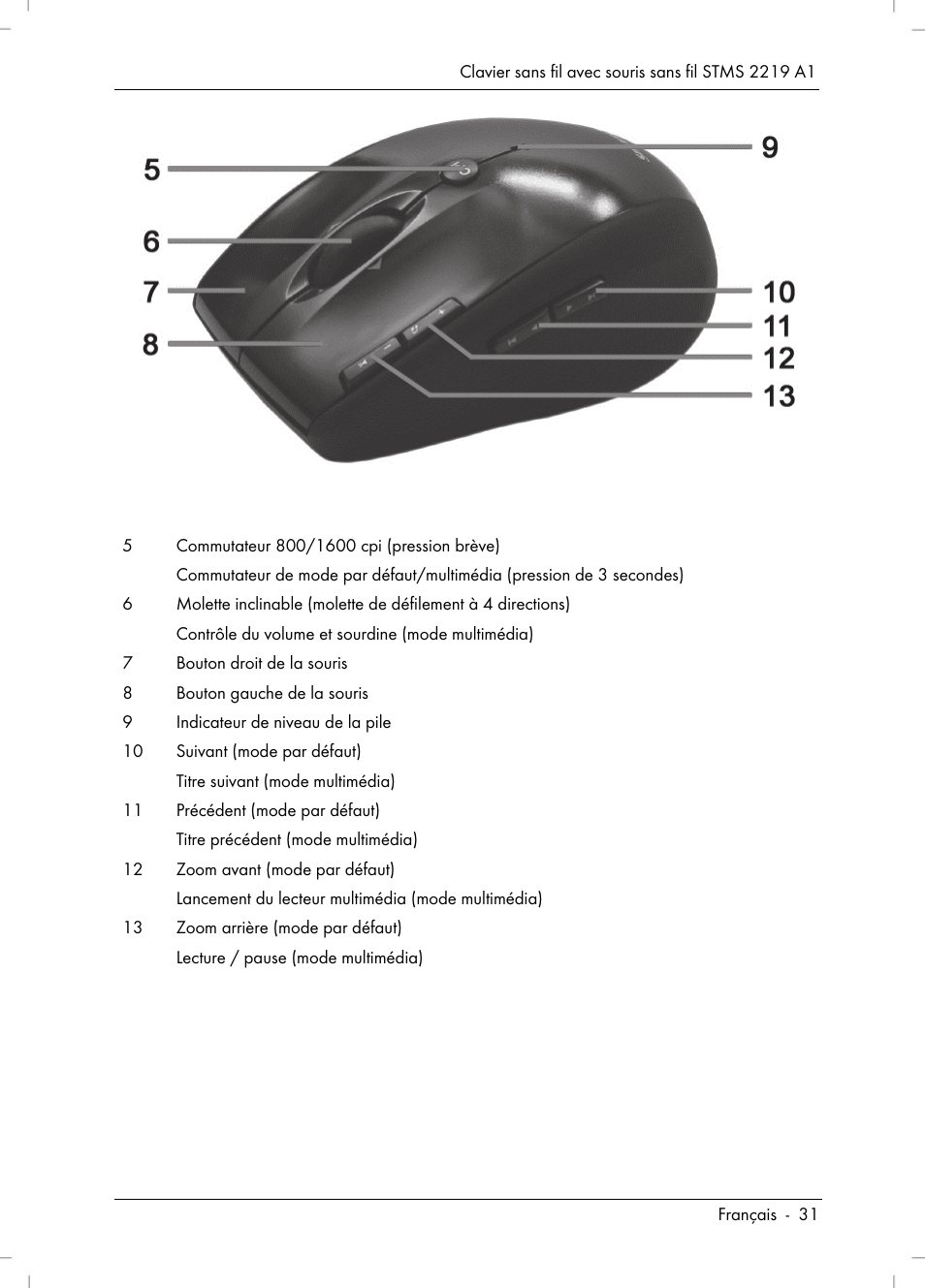 Silvercrest STMS 2219 A1 User Manual | Page 33 / 110