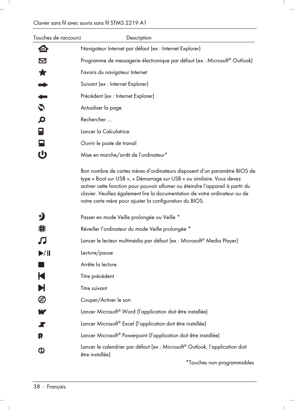 Silvercrest STMS 2219 A1 User Manual | Page 40 / 110