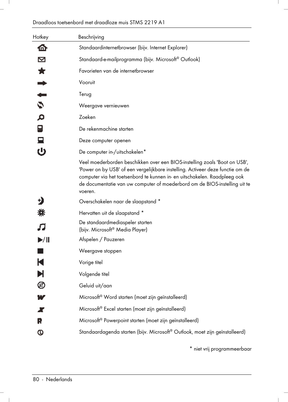 Silvercrest STMS 2219 A1 User Manual | Page 82 / 110