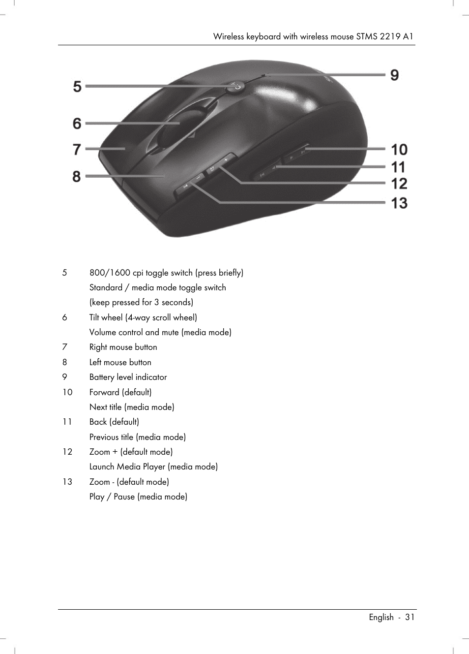 Silvercrest STMS 2219 A1 User Manual | Page 33 / 68