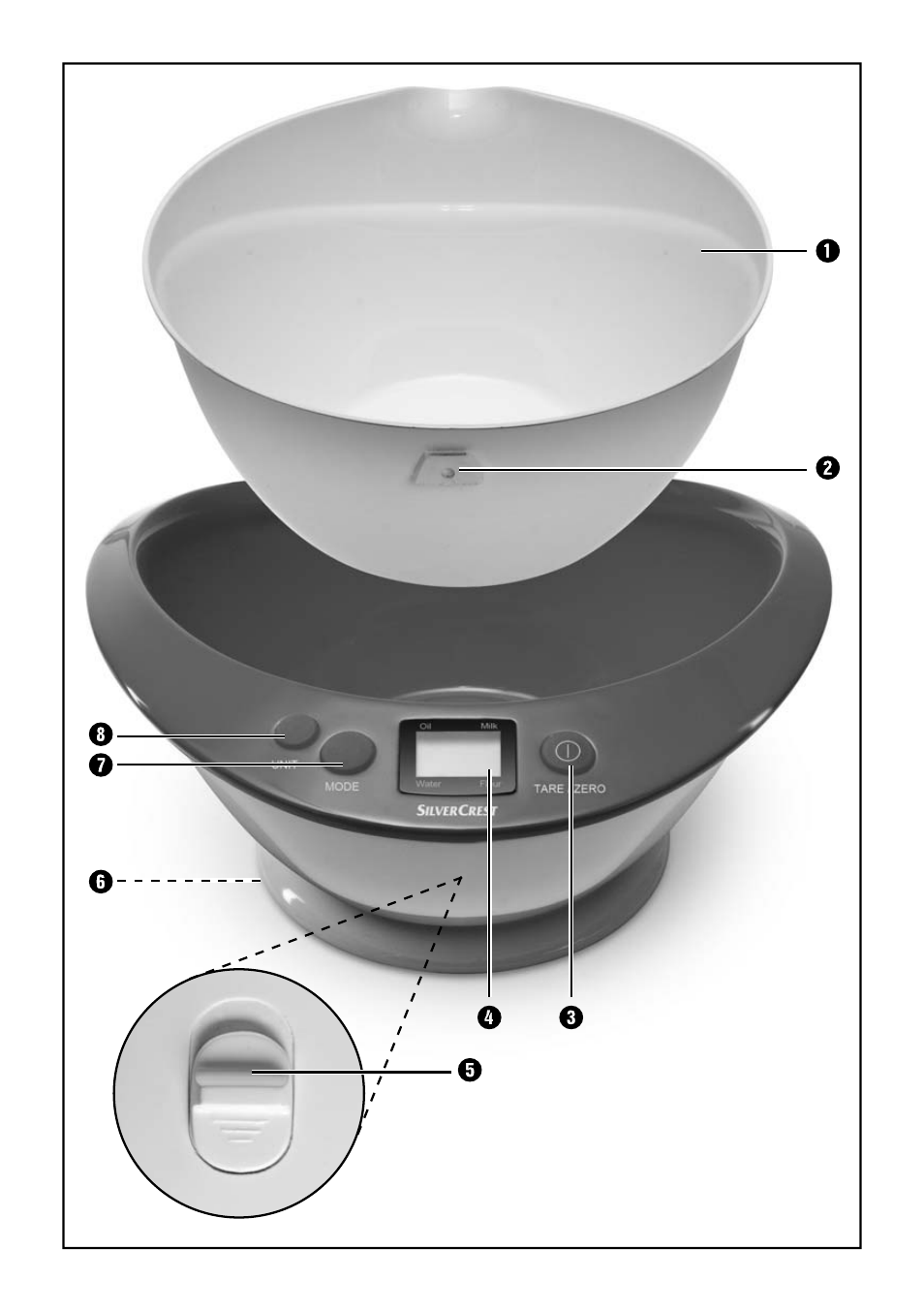 Silvercrest SKWR 2.5 A1 User Manual | Page 3 / 44