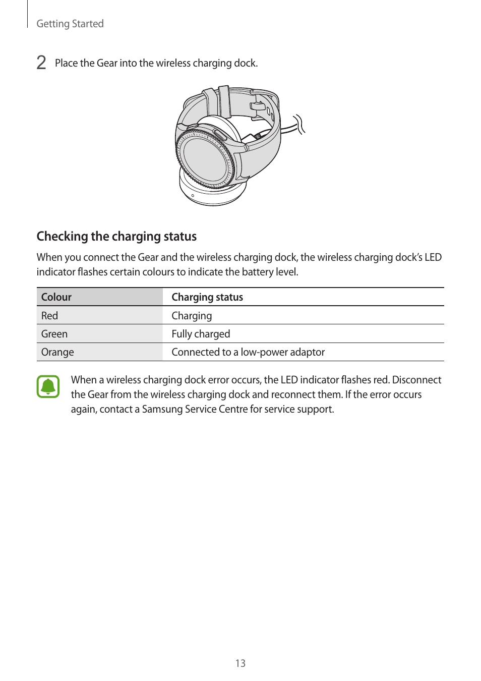Checking the charging status | Samsung Gear S3 SM-R760 User Manual | Page 13 / 104