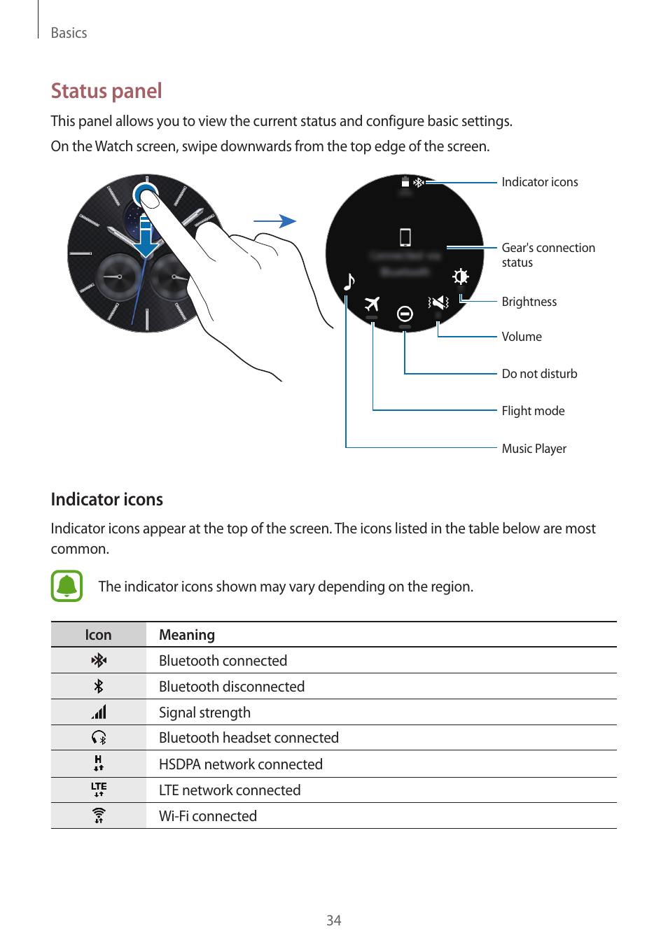 Status panel, 34 status panel, Indicator icons | Samsung Gear S3 SM-R760 User Manual | Page 34 / 104