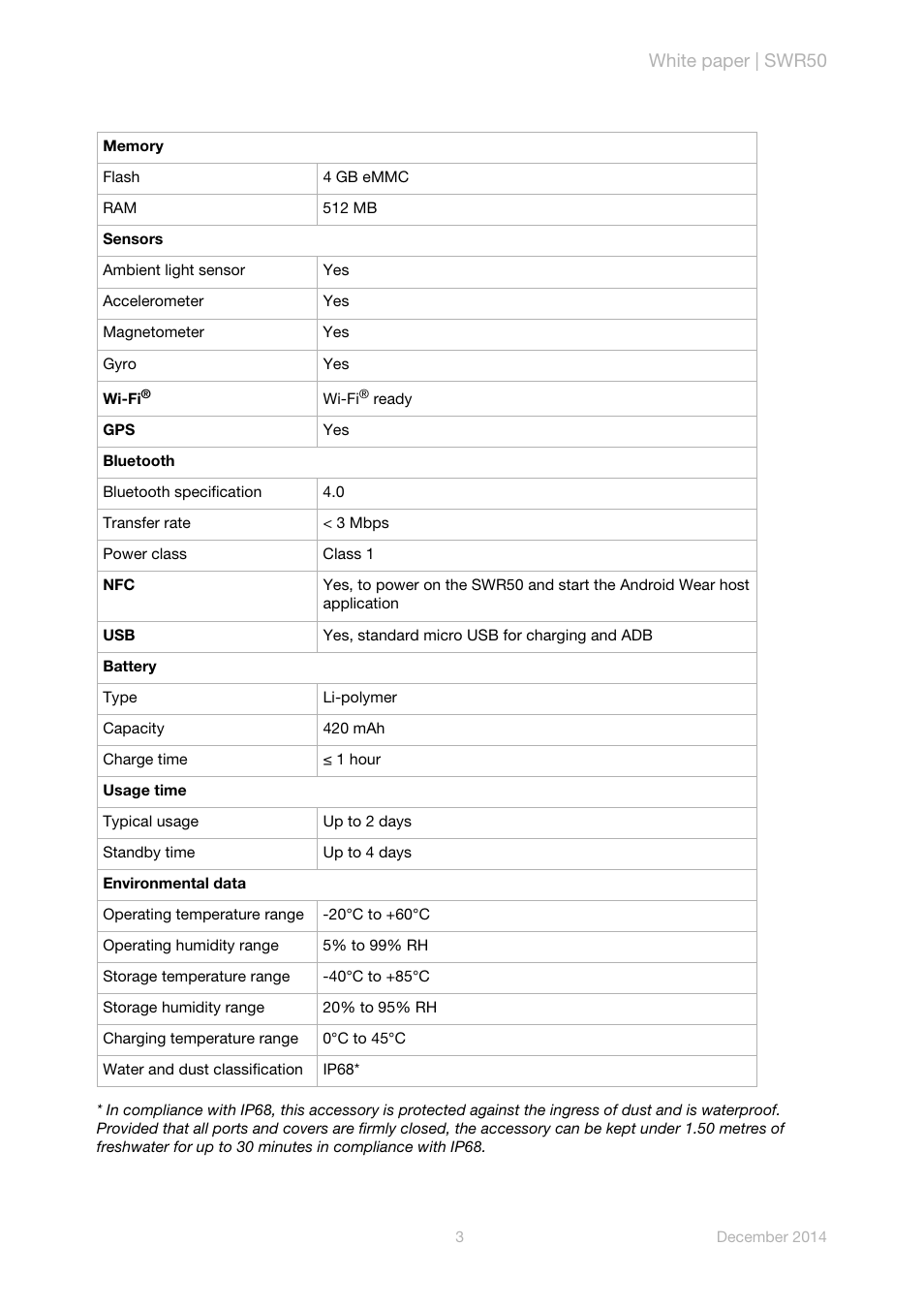 White paper | swr50 | Sony SmartWatch 3 SWR50 User Manual | Page 5 / 8