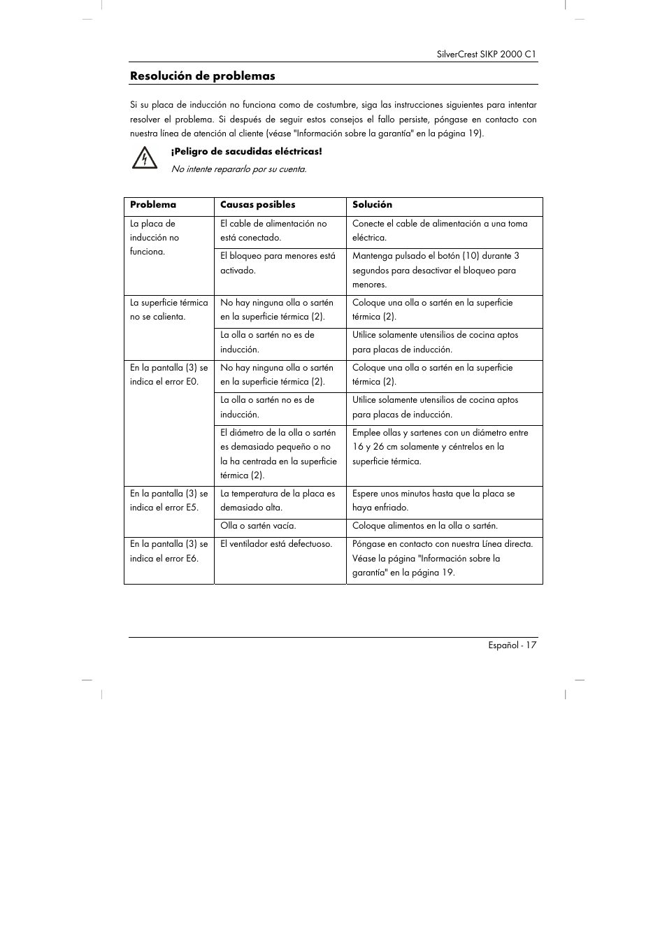 Resolución de problemas | Silvercrest SIKP 2000 C1 User Manual | Page 19 / 102