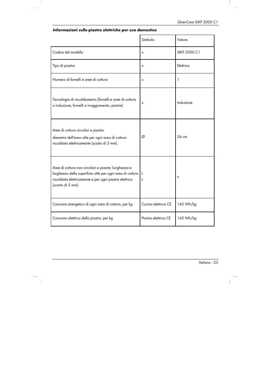 Silvercrest SIKP 2000 C1 User Manual | Page 25 / 102