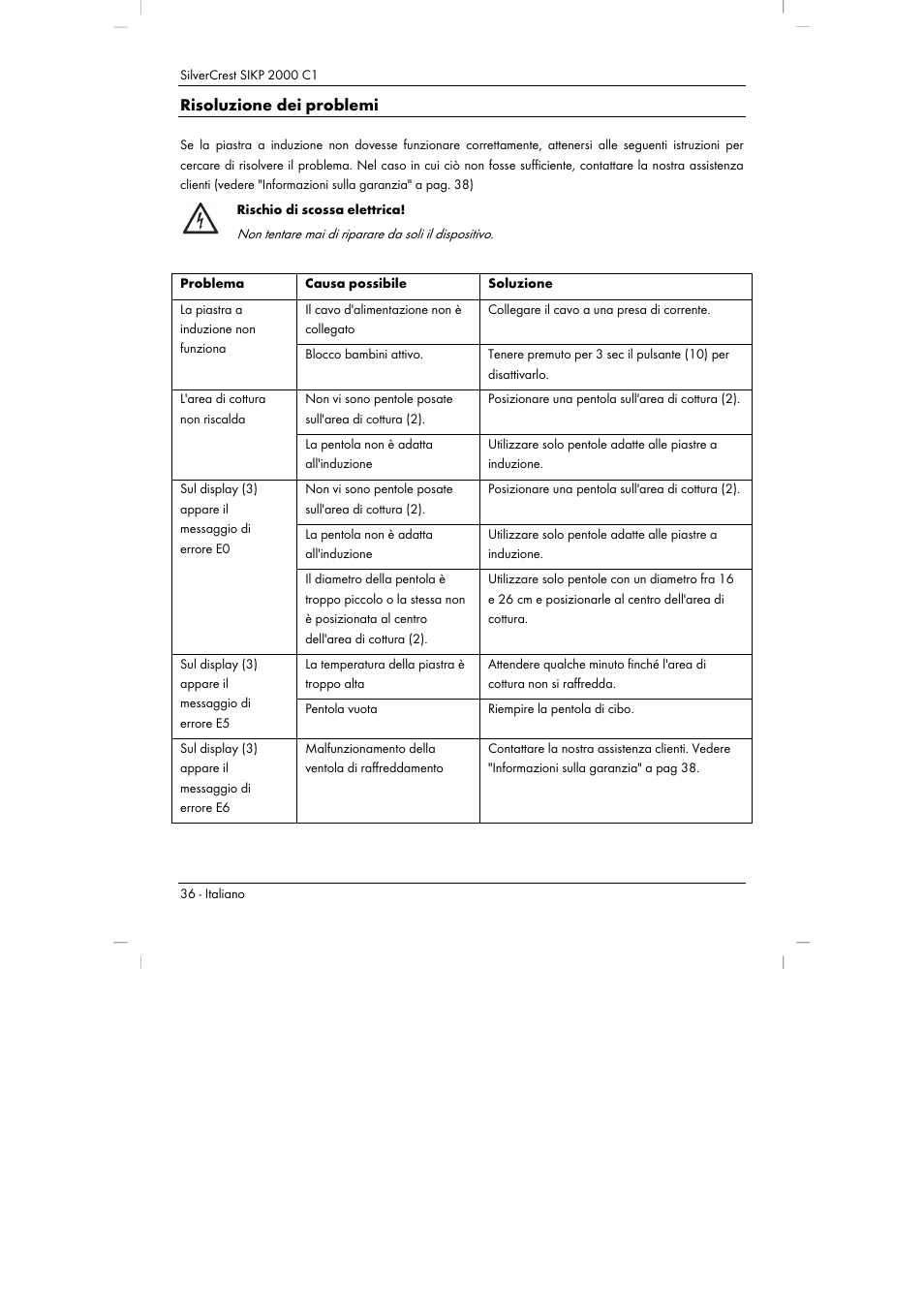 Risoluzione dei problemi | Silvercrest SIKP 2000 C1 User Manual | Page 38 / 102