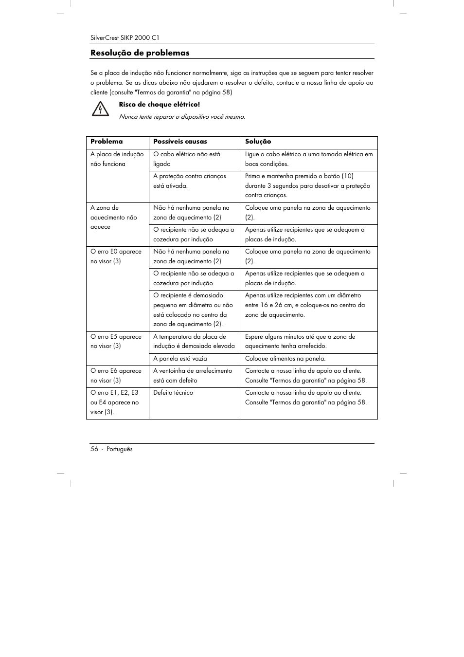Resolução de problemas | Silvercrest SIKP 2000 C1 User Manual | Page 58 / 102