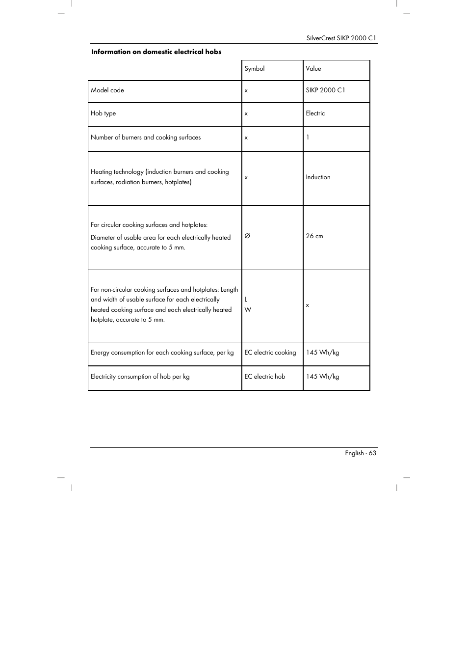 Silvercrest SIKP 2000 C1 User Manual | Page 65 / 102