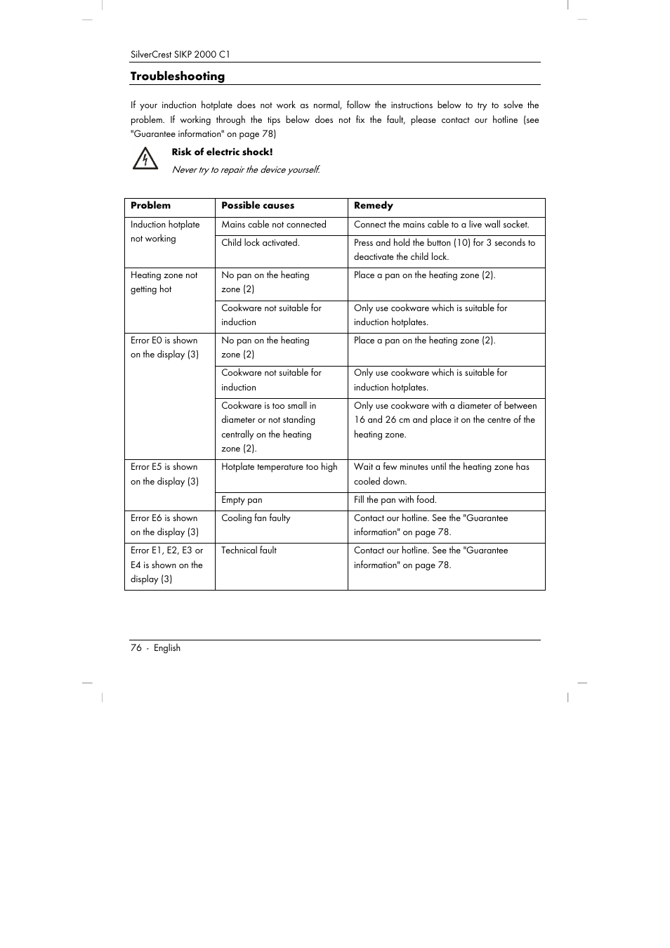 Troubleshooting | Silvercrest SIKP 2000 C1 User Manual | Page 78 / 102