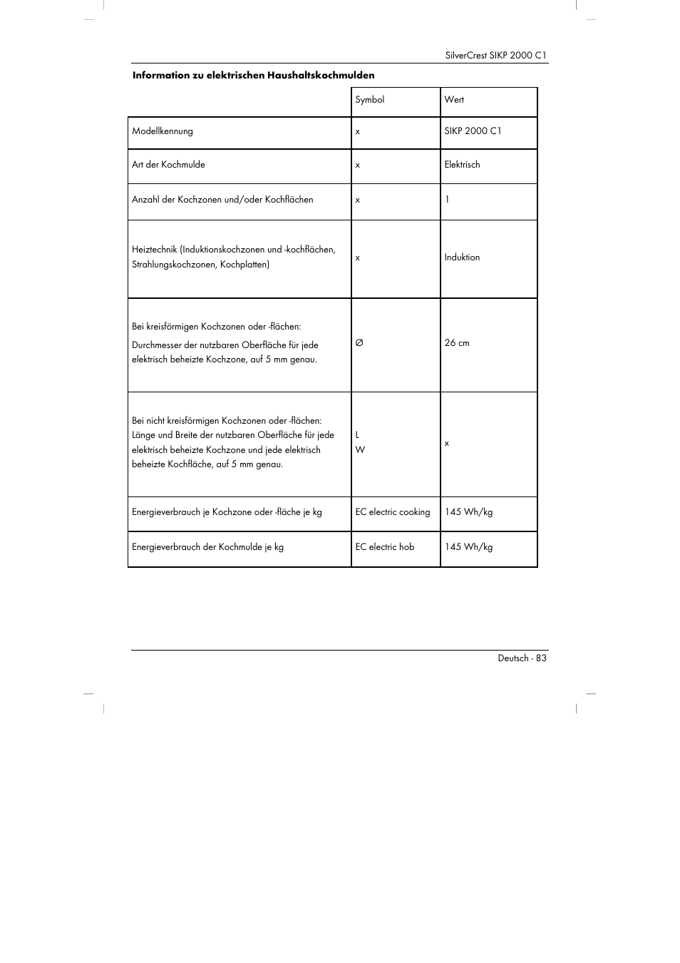 Silvercrest SIKP 2000 C1 User Manual | Page 85 / 102