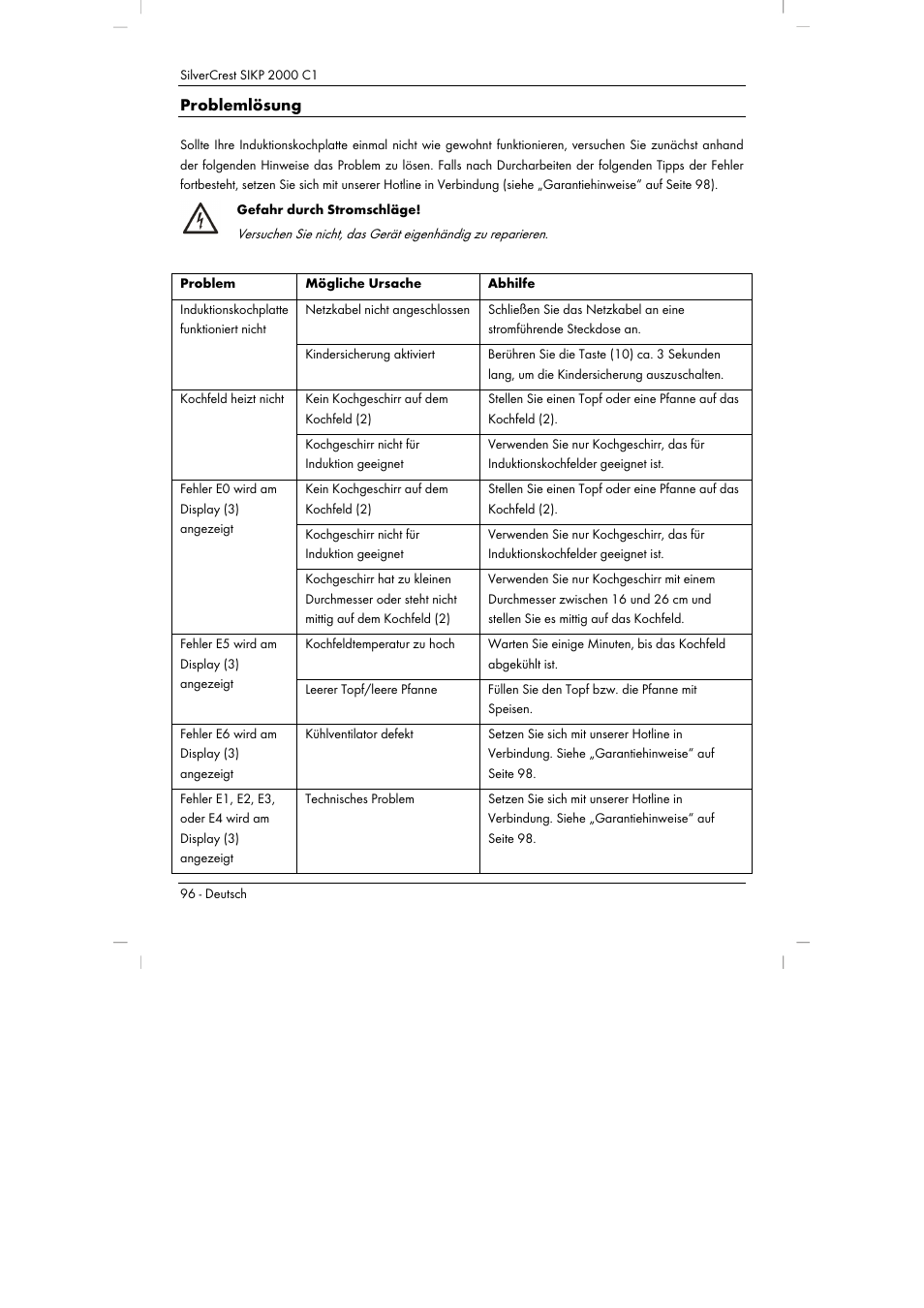 Problemlösung | Silvercrest SIKP 2000 C1 User Manual | Page 98 / 102