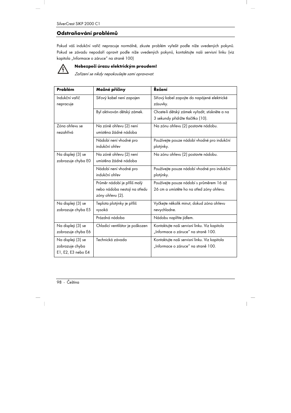 Odstraňování problémů | Silvercrest SIKP 2000 C1 User Manual | Page 100 / 144