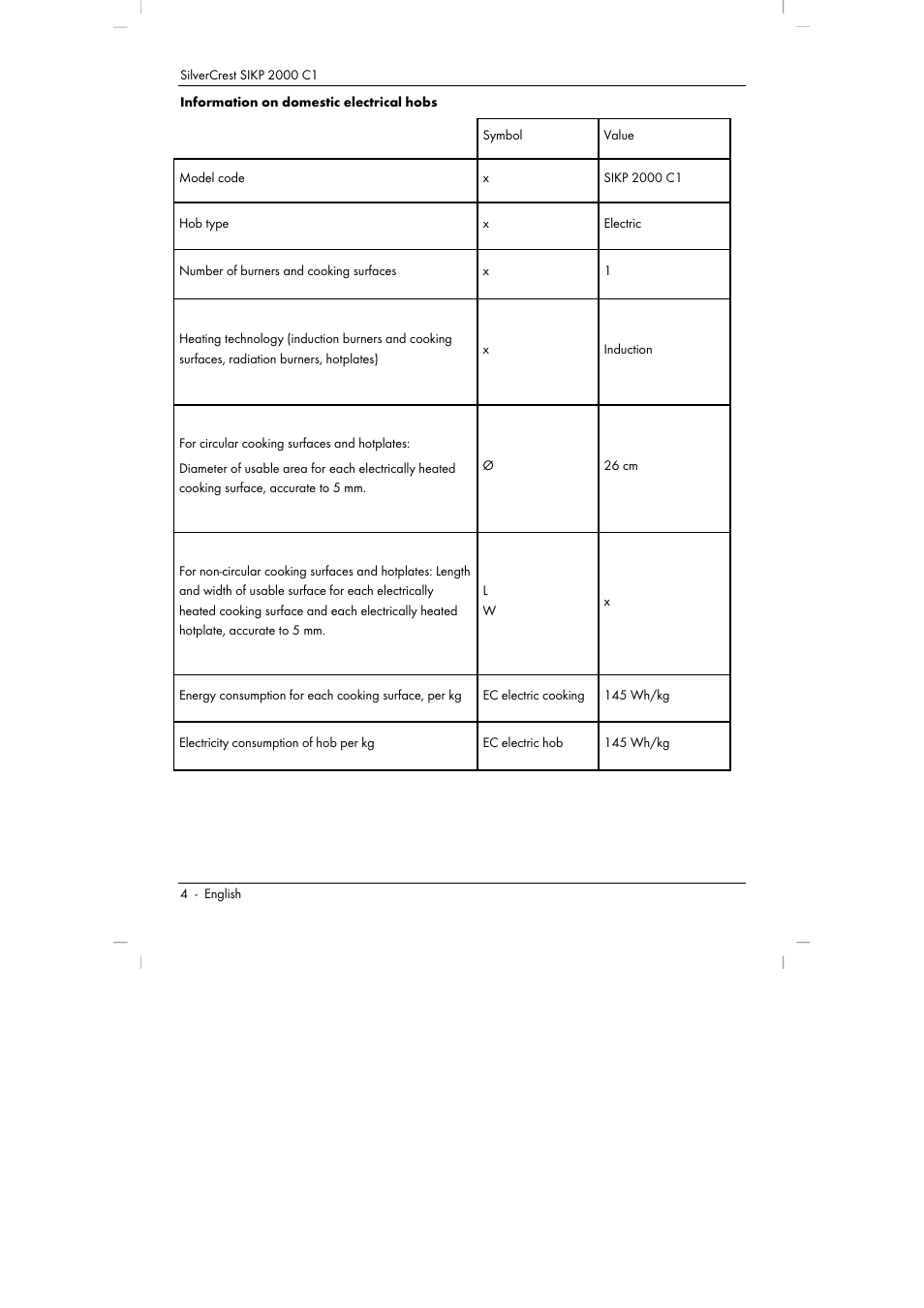 Silvercrest SIKP 2000 C1 User Manual | Page 6 / 144