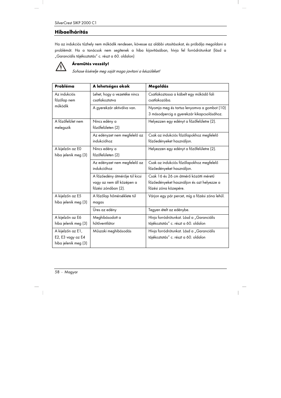 Hibaelhárítás | Silvercrest SIKP 2000 C1 User Manual | Page 60 / 144