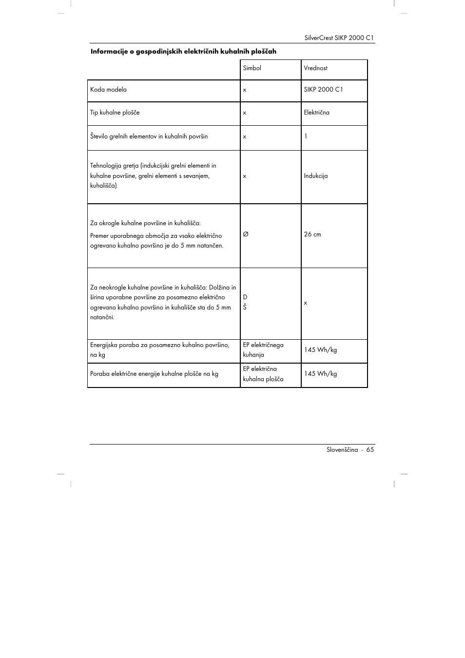 Silvercrest SIKP 2000 C1 User Manual | Page 67 / 144