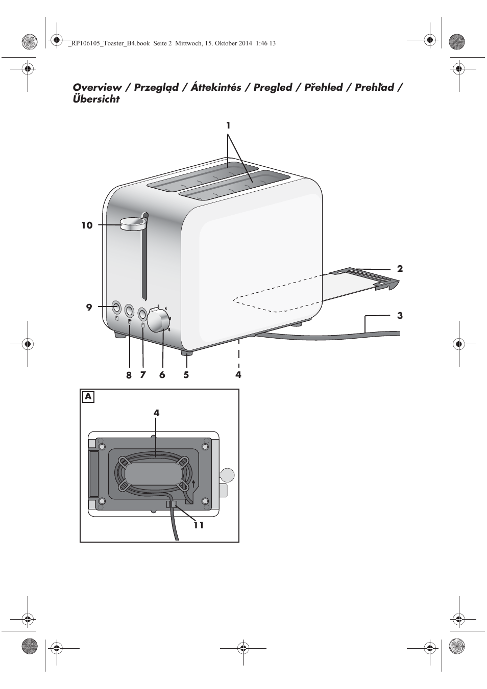 Silvercrest STS 920 A1 User Manual | Page 3 / 62