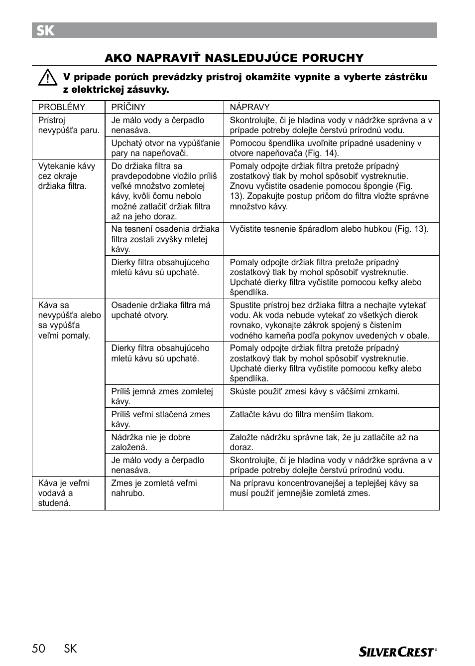 Sk ako napraviť nasledujúce poruchy | Silvercrest SEMR 850 A1 User Manual | Page 50 / 91