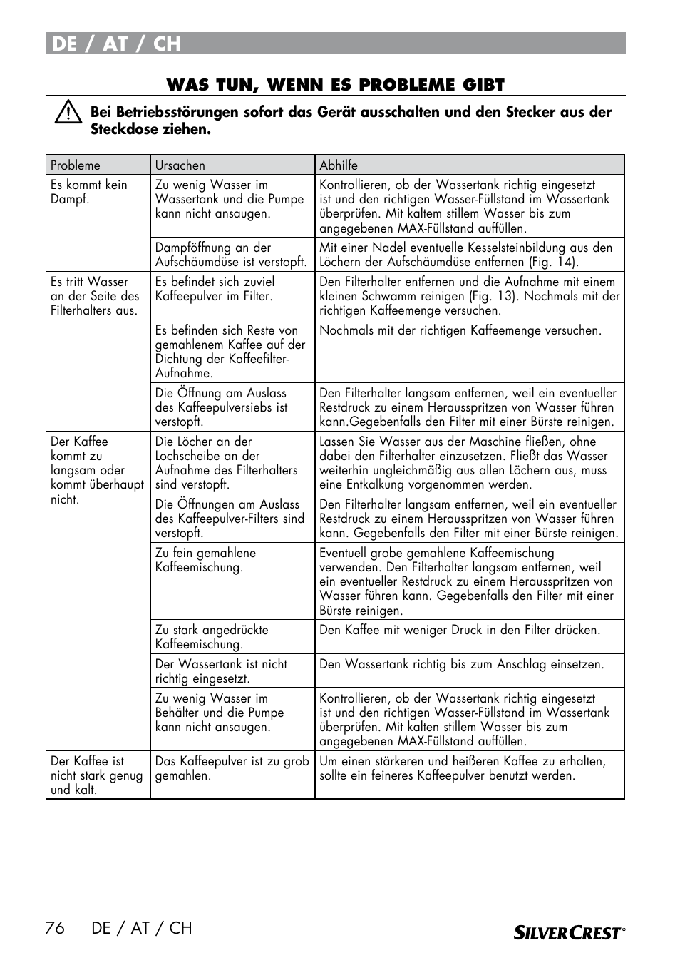 De / at / ch, De / at / ch was tun, wenn es probleme gibt | Silvercrest SEMR 850 A1 User Manual | Page 76 / 91