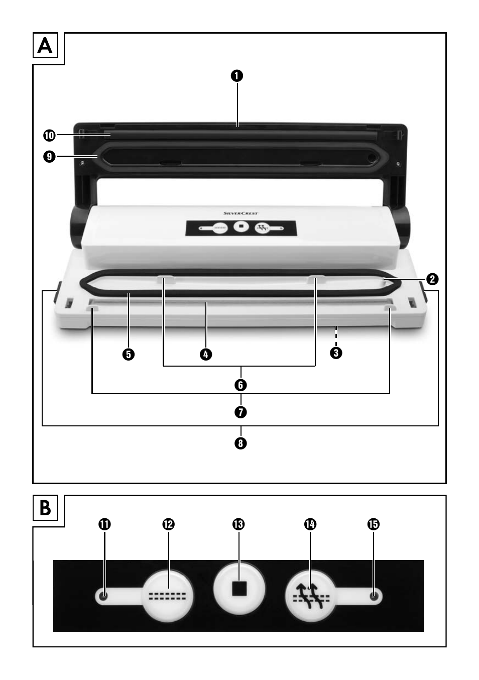 Silvercrest SFS 110 A1 User Manual | Page 3 / 112