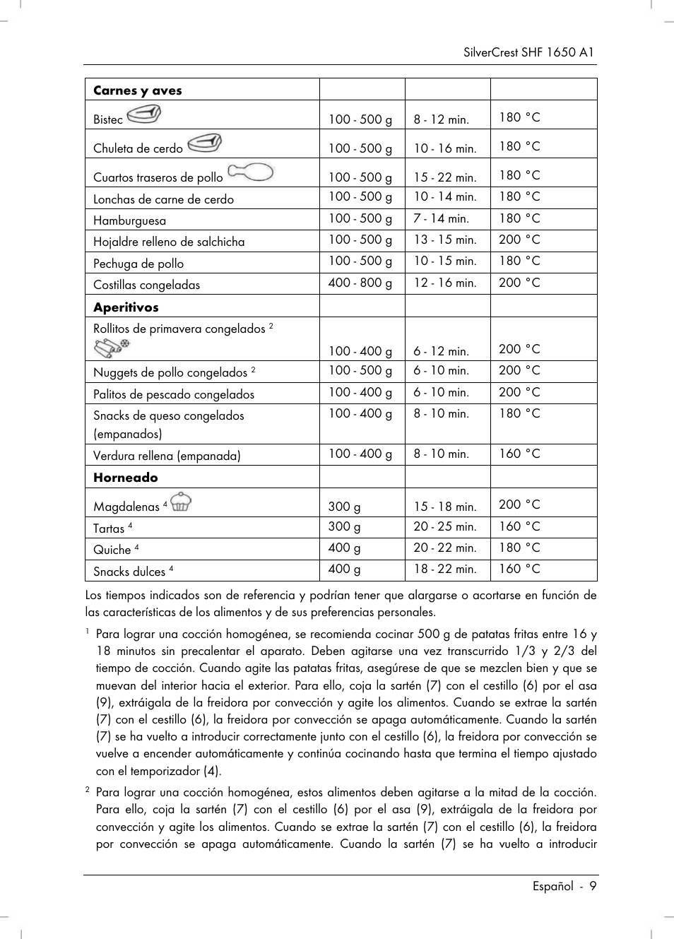 Silvercrest SHF 1650 A1 User Manual | Page 11 / 84