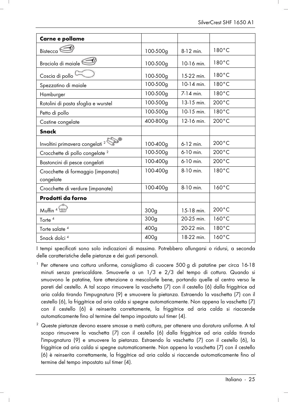 Silvercrest SHF 1650 A1 User Manual | Page 27 / 84