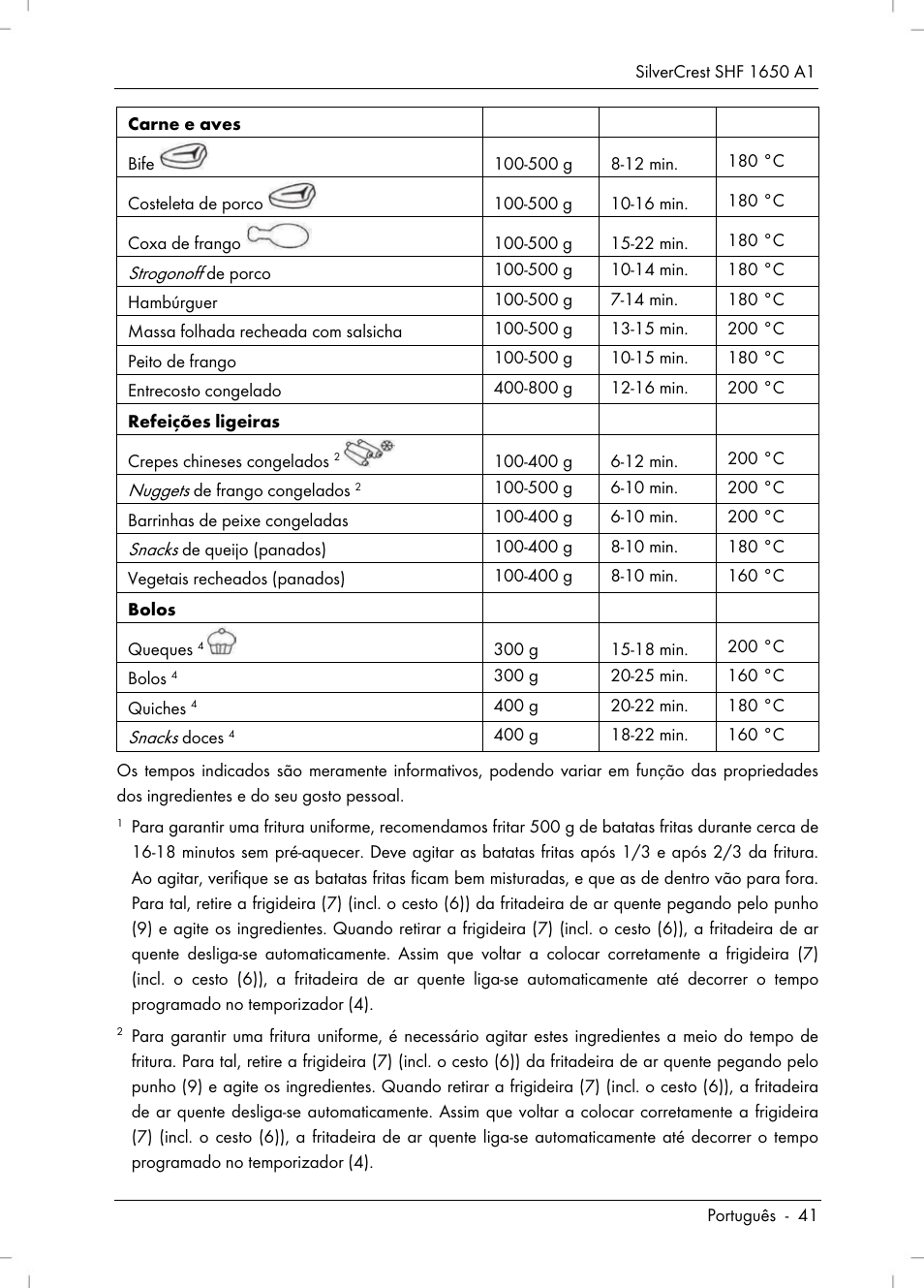 Silvercrest SHF 1650 A1 User Manual | Page 43 / 84