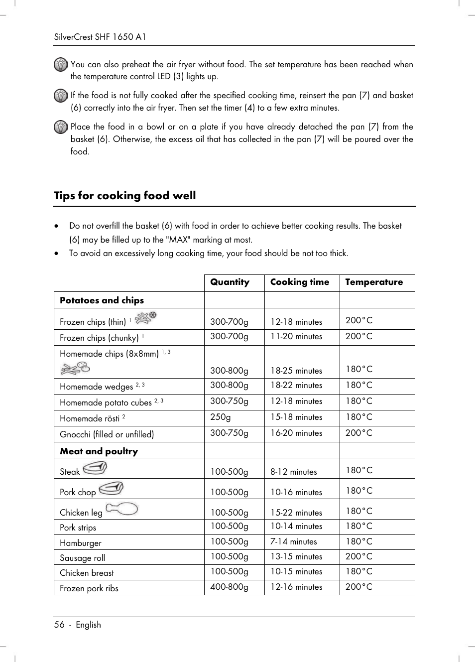 Tips for cooking food well | Silvercrest SHF 1650 A1 User Manual | Page 58 / 84