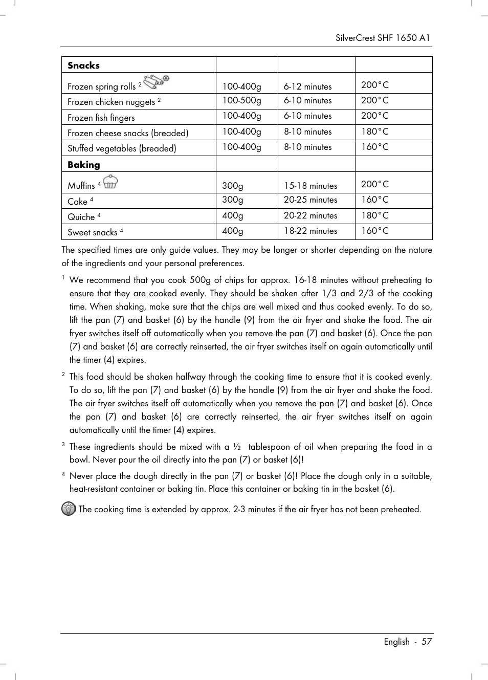 Silvercrest SHF 1650 A1 User Manual | Page 59 / 84