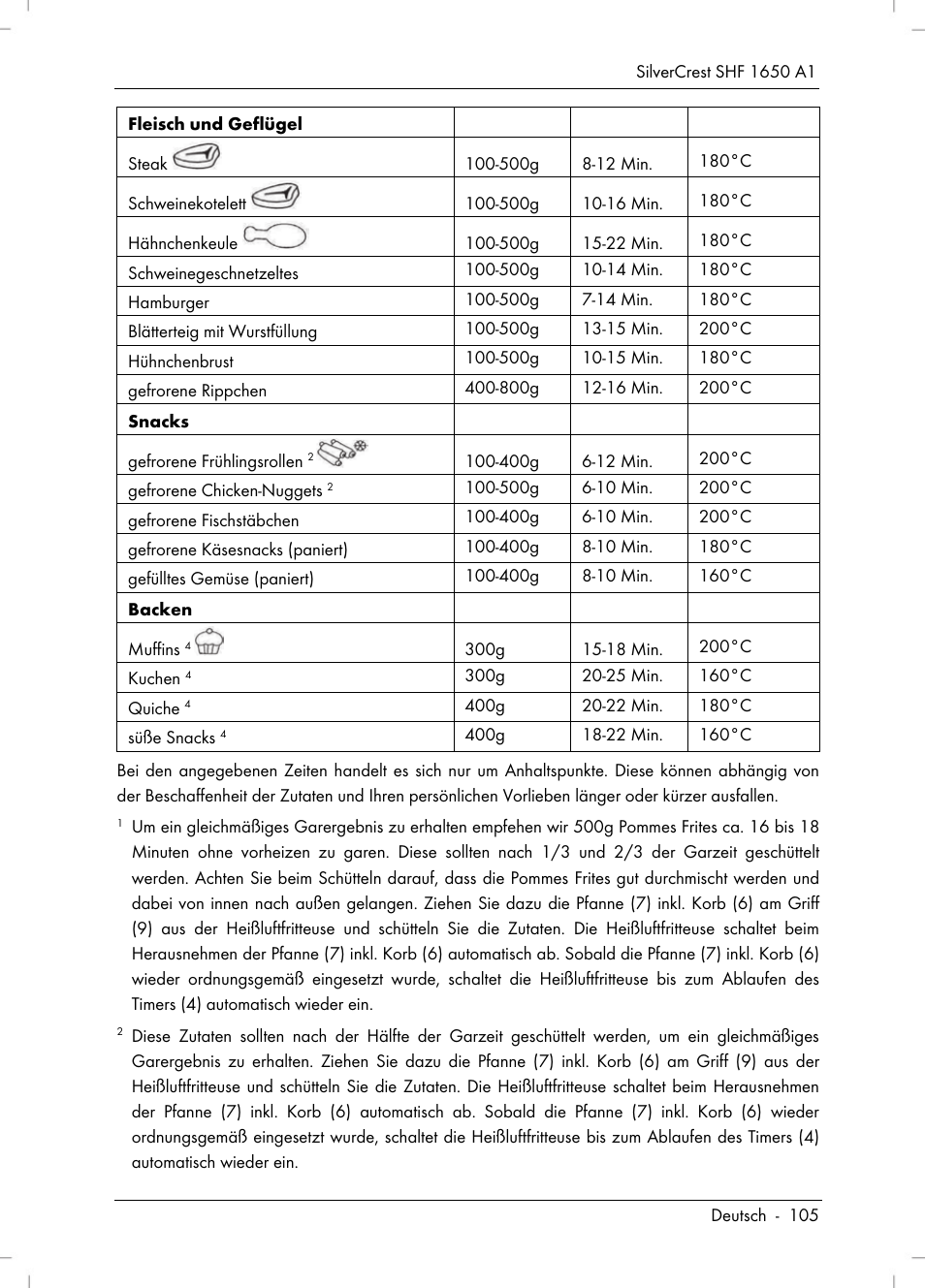 Silvercrest SHF 1650 A1 User Manual | Page 107 / 116