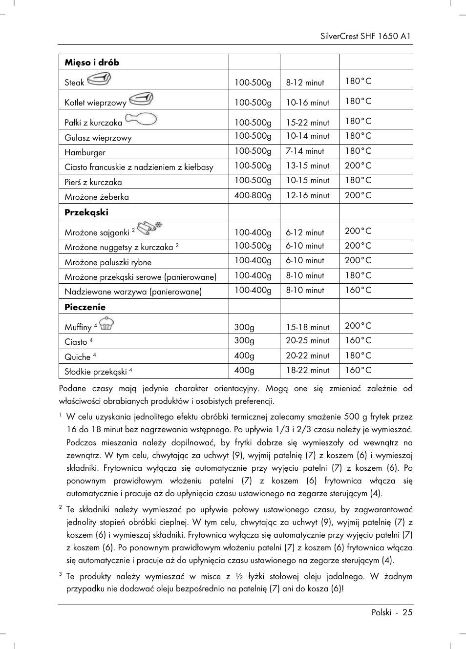 Silvercrest SHF 1650 A1 User Manual | Page 27 / 116