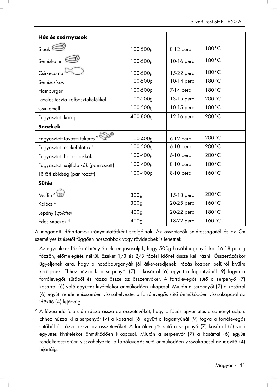 Silvercrest SHF 1650 A1 User Manual | Page 43 / 116