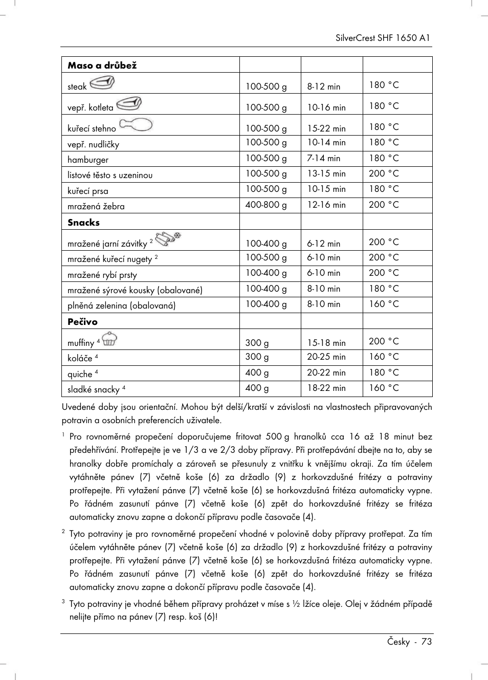 Silvercrest SHF 1650 A1 User Manual | Page 75 / 116