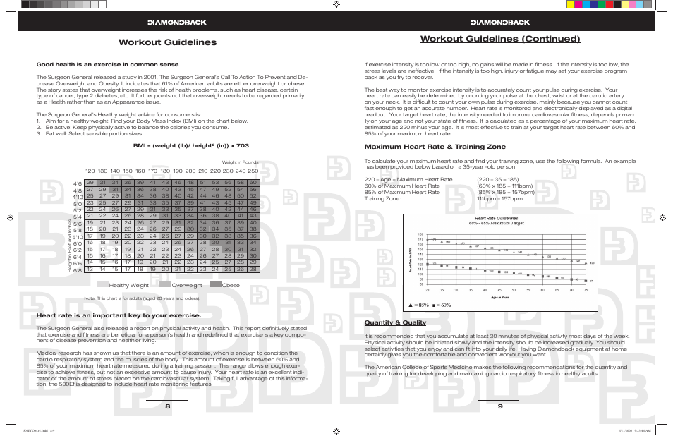 Workout guidelines (continued) workout guidelines | Diamondback 500Ef User Manual | Page 4 / 11