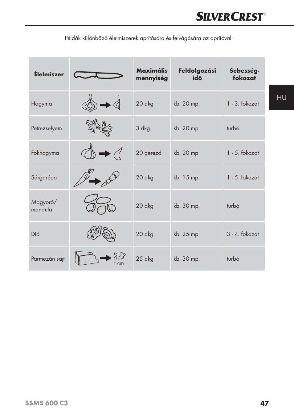 Silvercrest SSMS 600 C3 User Manual | Page 50 / 130