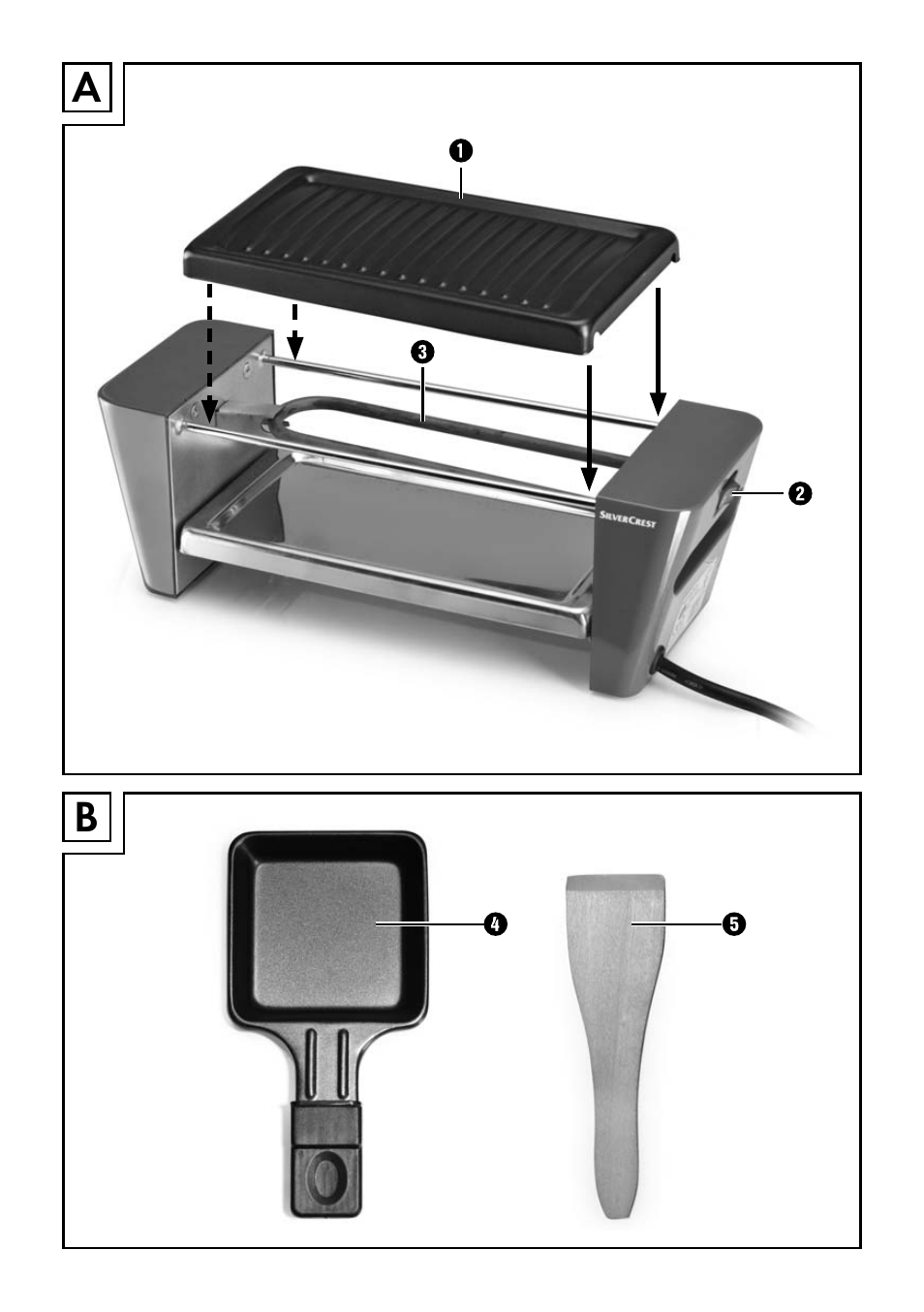 Silvercrest SMRP 450 B1 User Manual | Page 3 / 27