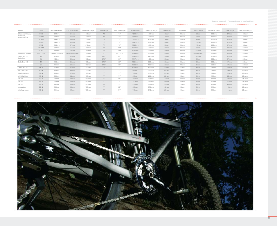 Diamondback 2007 User Manual | Page 61 / 68