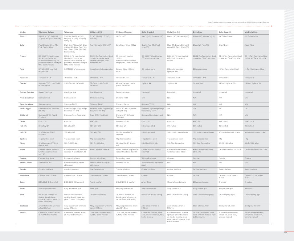Diamondback 2007 User Manual | Page 65 / 68
