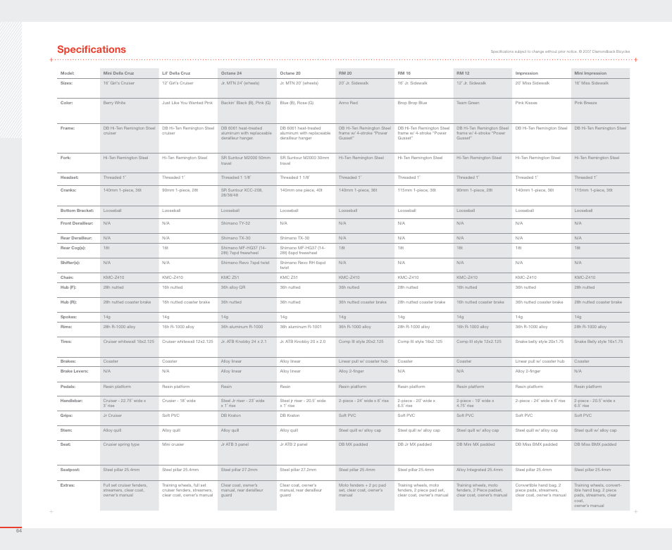 Specifications | Diamondback 2007 User Manual | Page 66 / 68