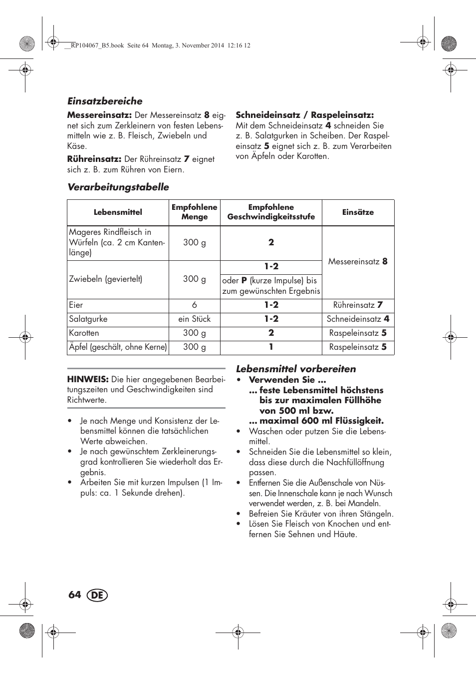 Silvercrest SKM 350 A1 User Manual | Page 66 / 74