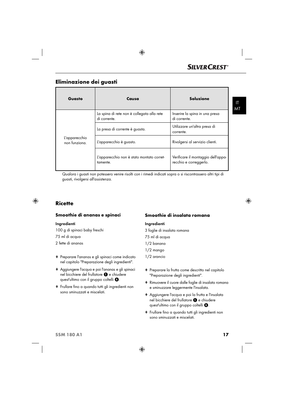 Ricette, Eliminazione dei guasti | Silvercrest SSM 180 A1 User Manual | Page 20 / 54