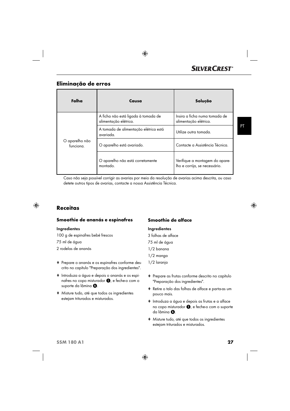 Receitas, Eliminação de erros | Silvercrest SSM 180 A1 User Manual | Page 30 / 54