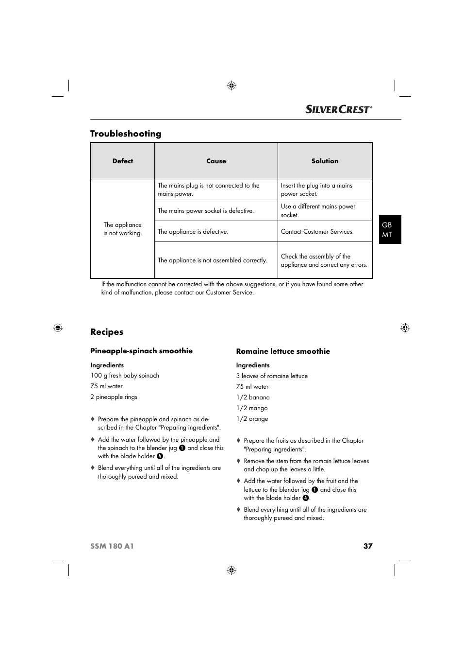 Recipes, Troubleshooting | Silvercrest SSM 180 A1 User Manual | Page 40 / 54