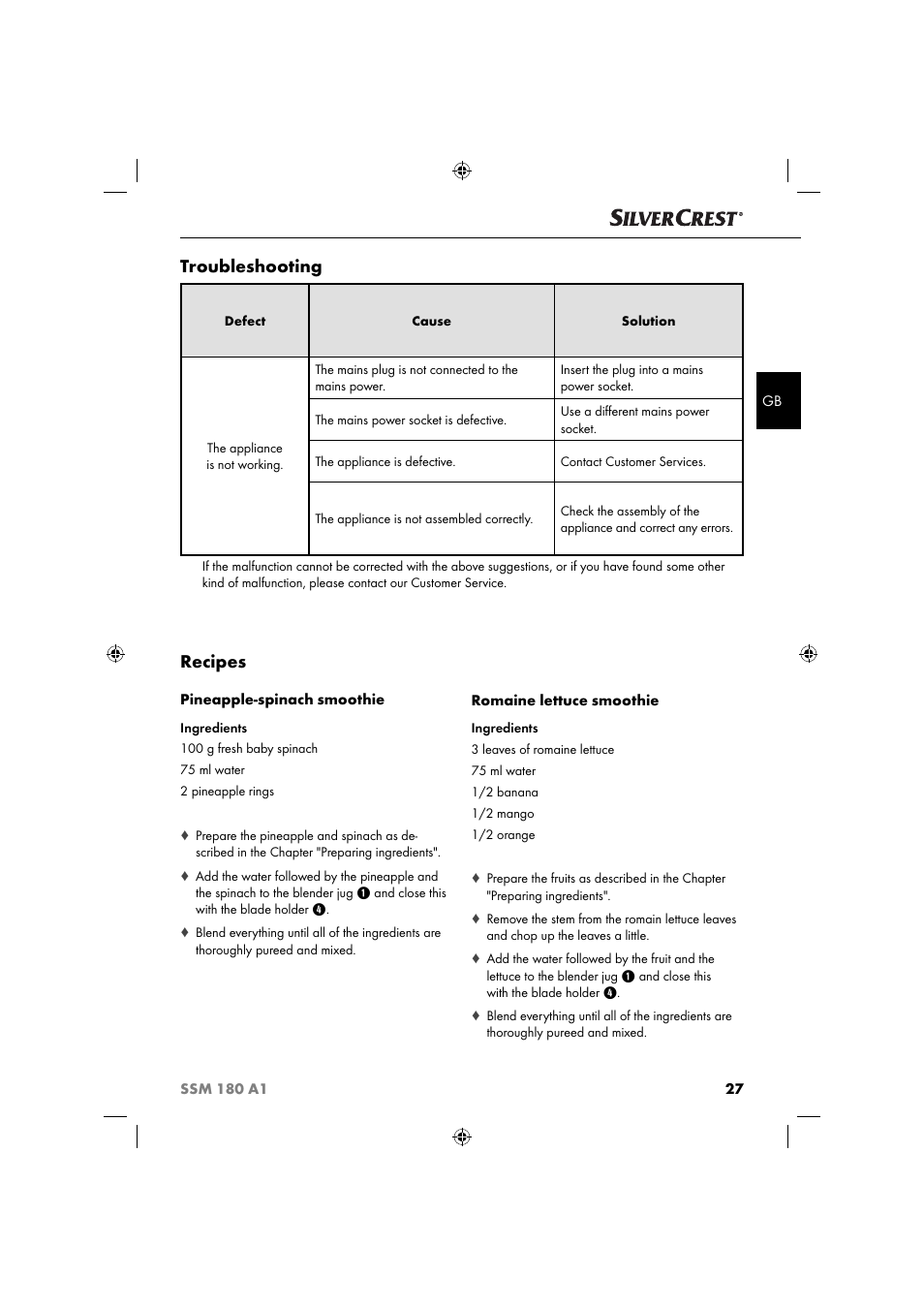 Recipes, Troubleshooting | Silvercrest SSM 180 A1 User Manual | Page 30 / 34